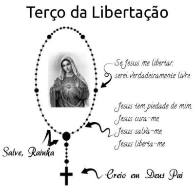 Terço Da Libertação Aprenda Como Rezar Passo a Passo